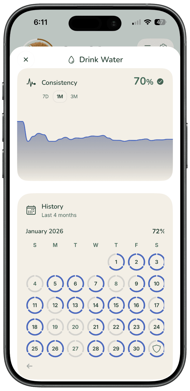 Statistics screenshot 2